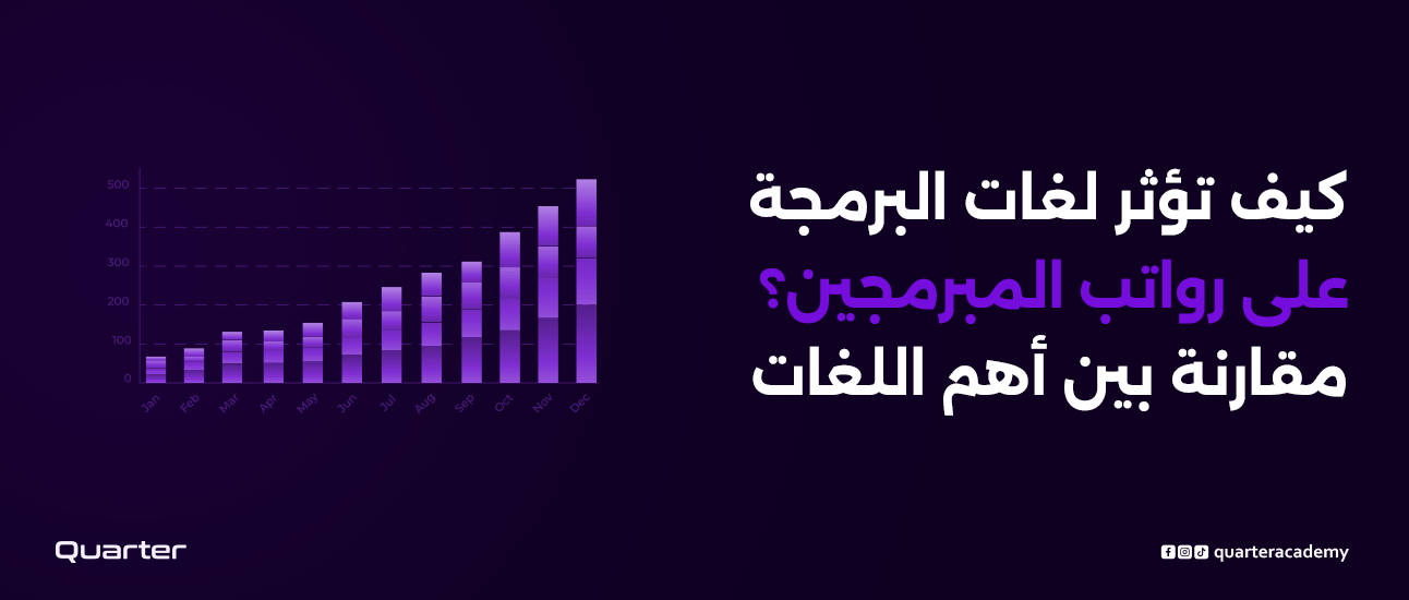 كيف تؤثر لغات البرمجة على رواتب المبرمجين؟ مقارنة بين أهم اللغات