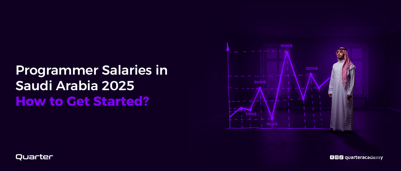 Programmers' Salaries in Saudi Arabia in 2025: How to Get Started?