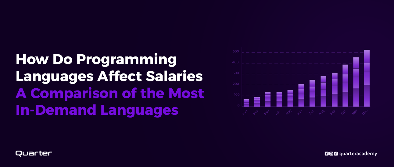 How Do Programming Languages Affect Developer Salaries? A Comparison of the Top Languages